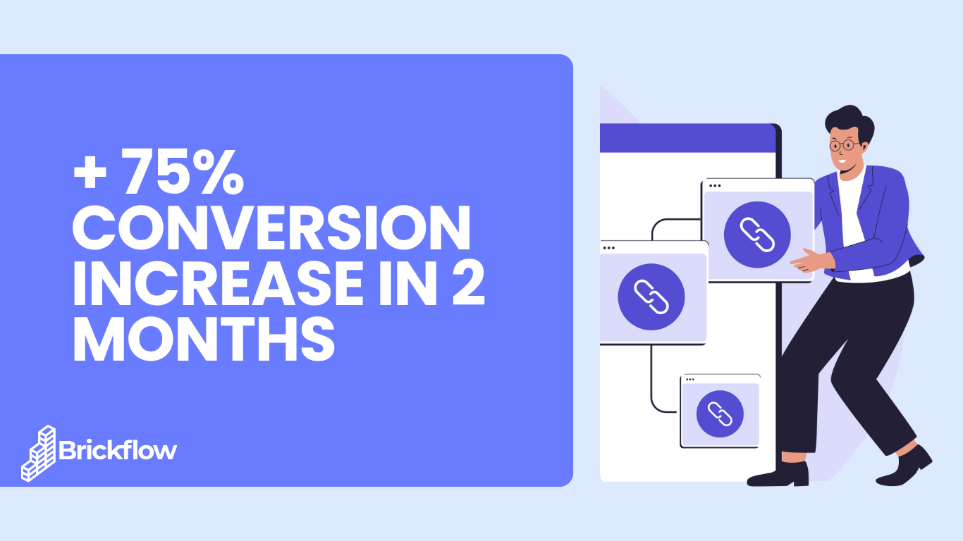 + 75% conversion increase in 2 Months