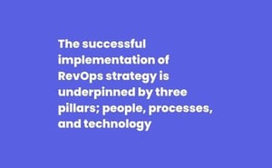 What Is RevOps and why is it important
